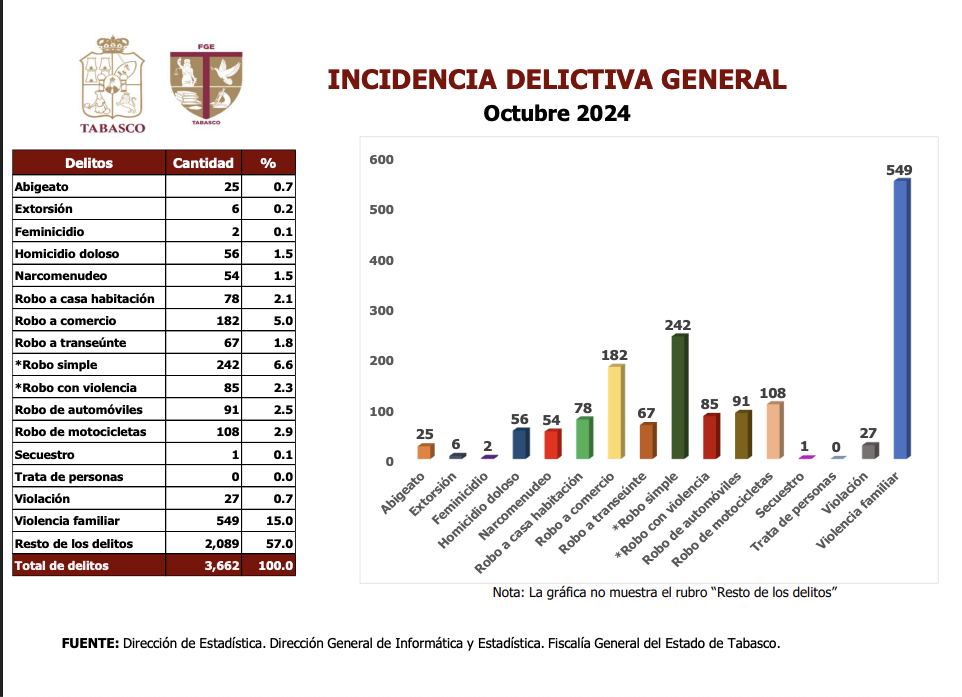 Captura de pantalla 2025-05-27 a las 9 12 26 a  m